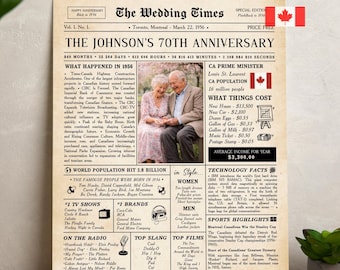 70th Wedding Anniversary Newspaper Poster, Canada 1956 Facts (Digital Download)