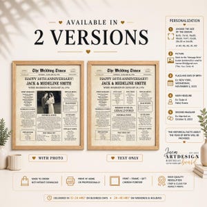 1976 Newspaper Poster – 50th Wedding Anniversary Gift for Parents (Digital Download) image 5
