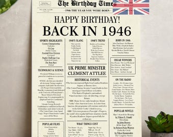 80th Birthday 1946 UK Newspaper Poster: British Fun Facts (Digital Download)