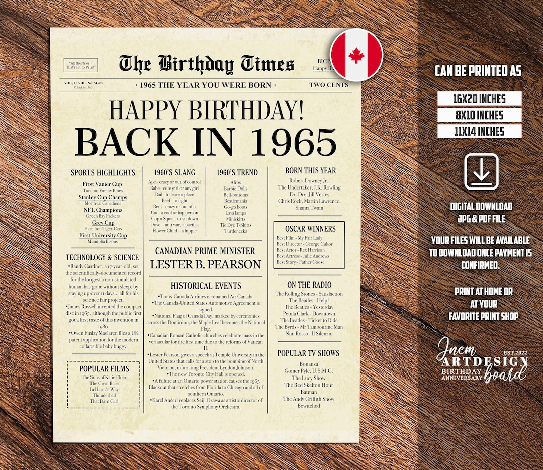Back In 1965 CANADA 58th Birthday Newspaper Sign Canadian 1965 Birthday back-in-1965-canada-58th-birthday-newspaper-sign-canadian-1965-birthday