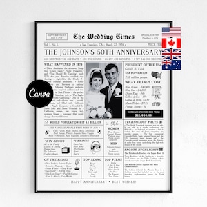Celebrate 50 years of love with this editable 50th wedding anniversary newspaper template – a beautiful keepsake designed to honor a couple married since 1976. Perfect as a printable poster or digital gift for parents, grandparents, or any beloved couple.