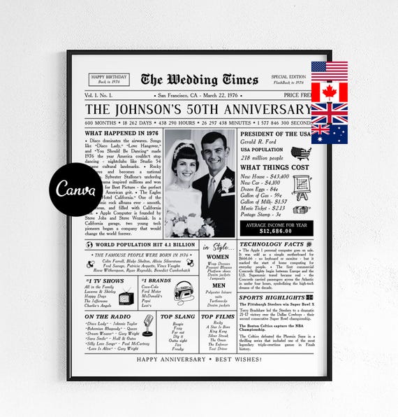 50th Anniversary Newspaper Poster, 1976 Wedding Gift (Canva Template)