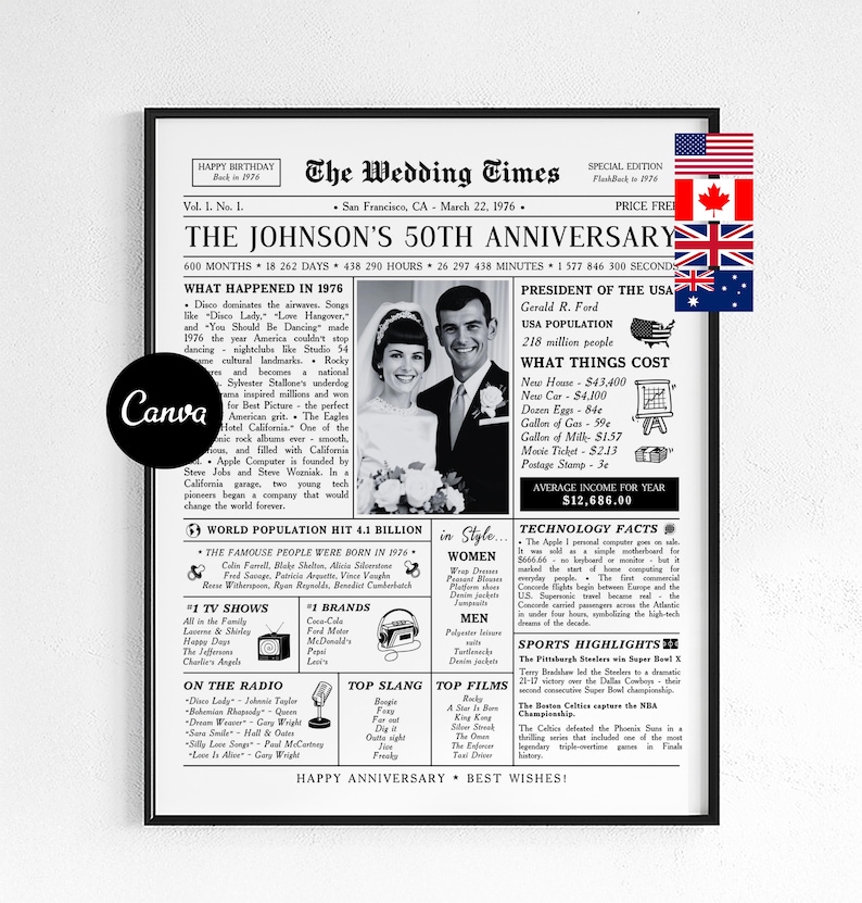 Celebrate 50 years of love with this editable 50th wedding anniversary newspaper template – a beautiful keepsake designed to honor a couple married since 1976. Perfect as a printable poster or digital gift for parents, grandparents, or any beloved couple.