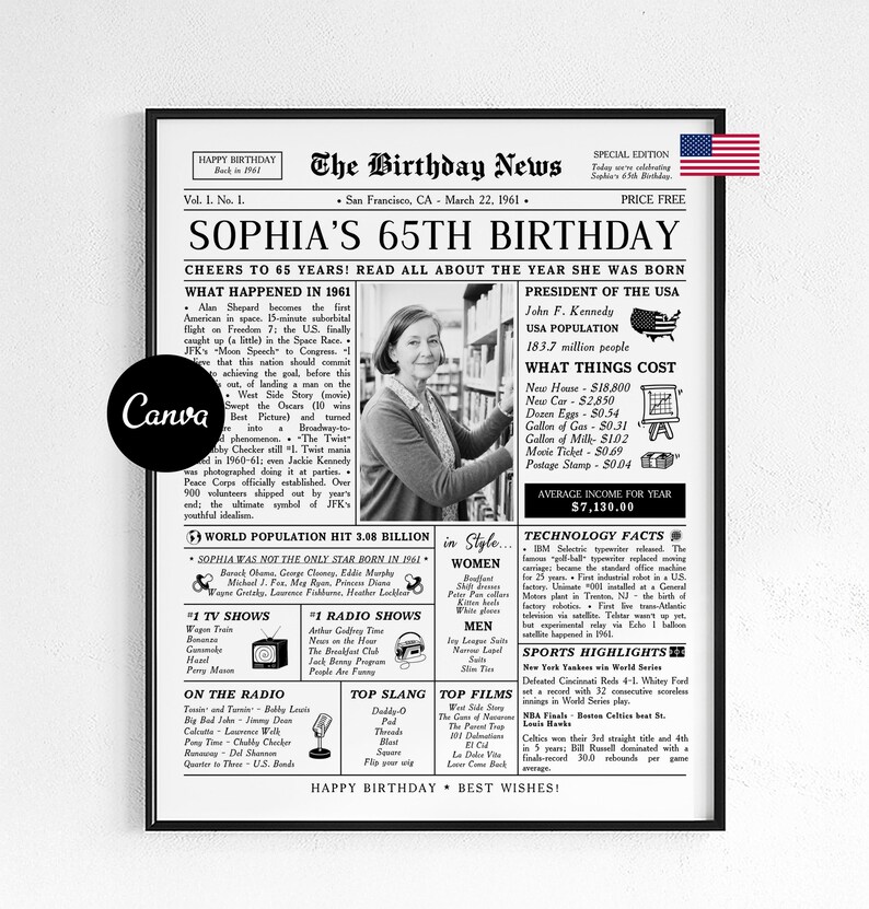 65th Birthday Newspaper Poster, 1961 Anniversary Gift (canva Template ...