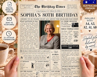 80th birthday newspaper 1946 printable poster Australia 80th birthday gift for women or men 80th birthday decorations (Digital File)