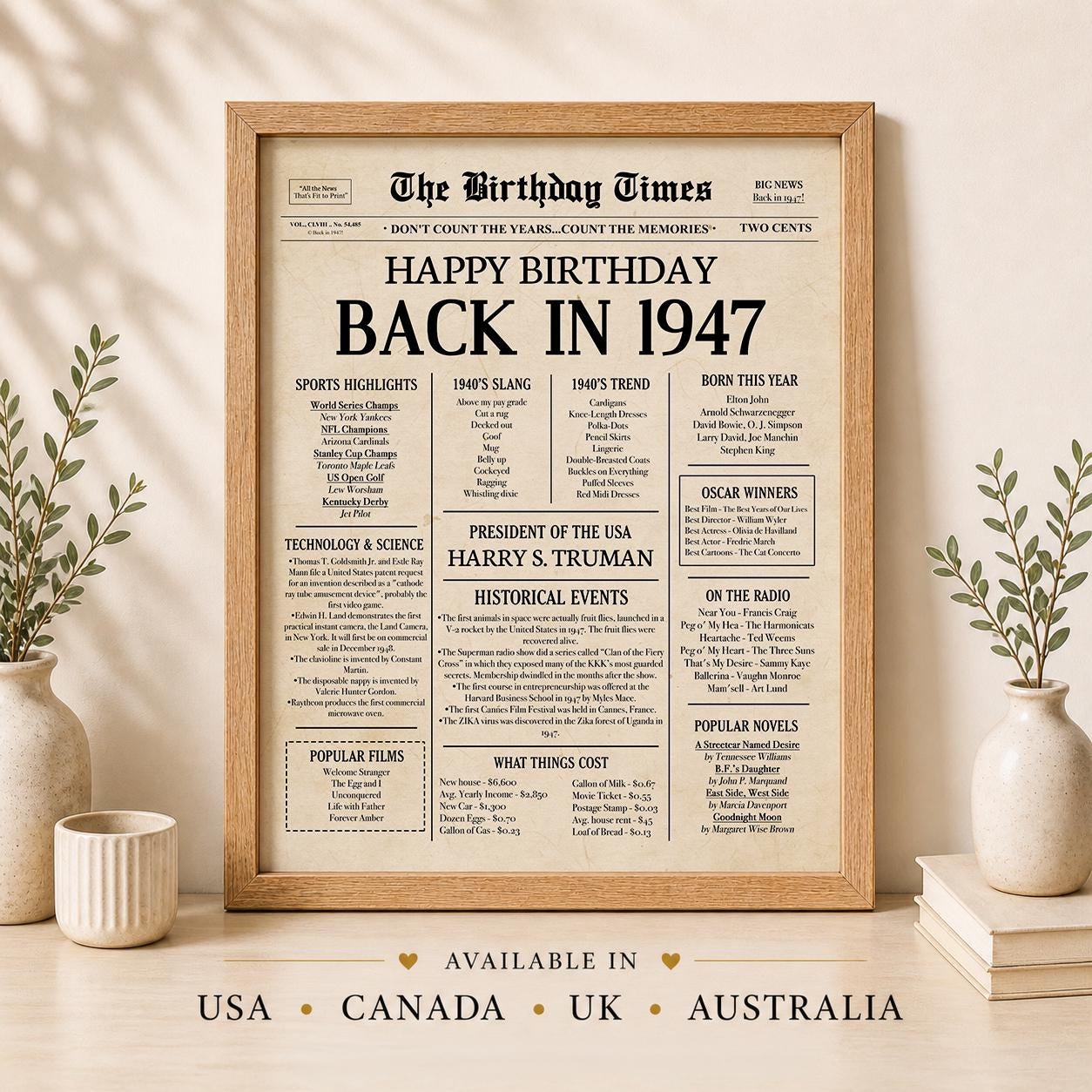 Back in 1947 Birthday Card - Etsy