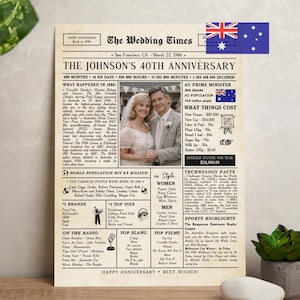 May include: A framed print designed as a newspaper, marking the Johnson's 40th Anniversary, dated March 22, 1986. Features a couple's photo and information about the year, including costs and popular culture.