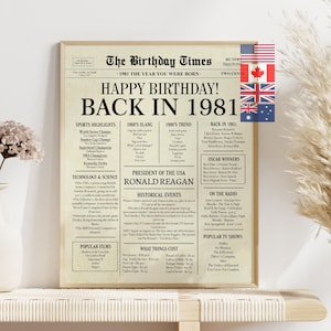 Puede incluir: Una impresión enmarcada diseñada para parecerse a un periódico de 1981, titulada "The Birthday Times". El titular dice "Happy Birthday! Back in 1981". La impresión incluye secciones sobre deportes, jerga, tendencias y eventos históricos.