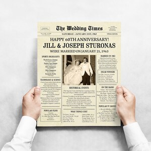 60th Wedding Anniversary Decorations 60th Anniversary Gift - Etsy