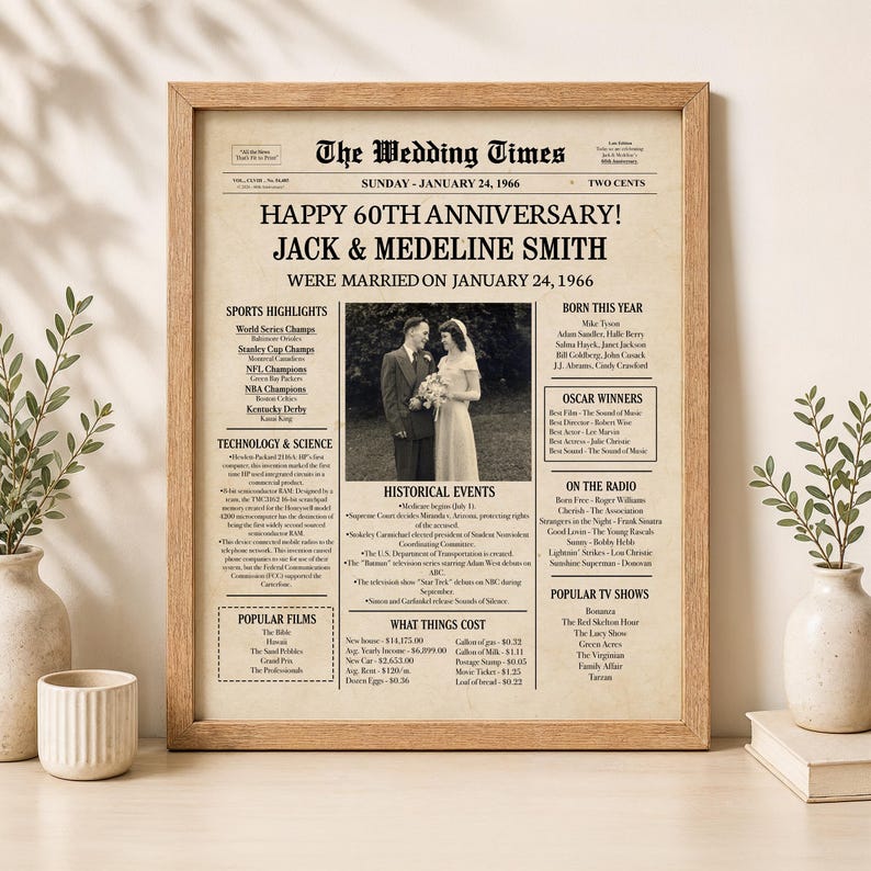 60th Anniversary Newspaper Poster Decorations, 1966 Wedding Gift for Parents (Digital File) image 2