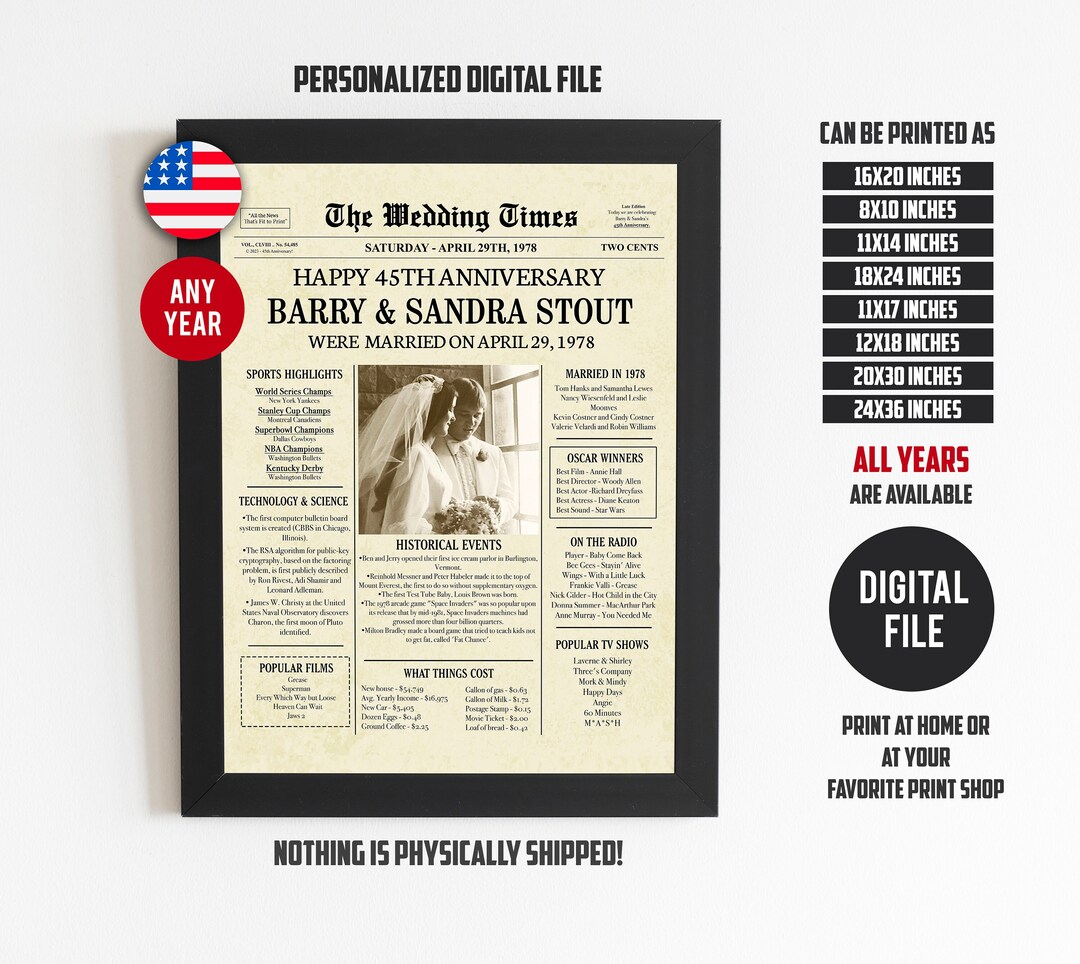 45th Anniversary Gift for Parents, 45th Anniversary Newspaper ...