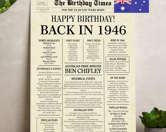 1946 Australian Birthday Newspaper Poster: 80th Birthday Gift (Digital Download)