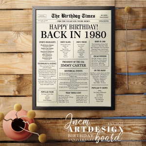 1980 birthday poster