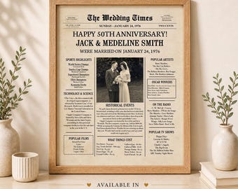 1976 Newspaper Poster – 50th Wedding Anniversary Gift for Parents (Digital Download)