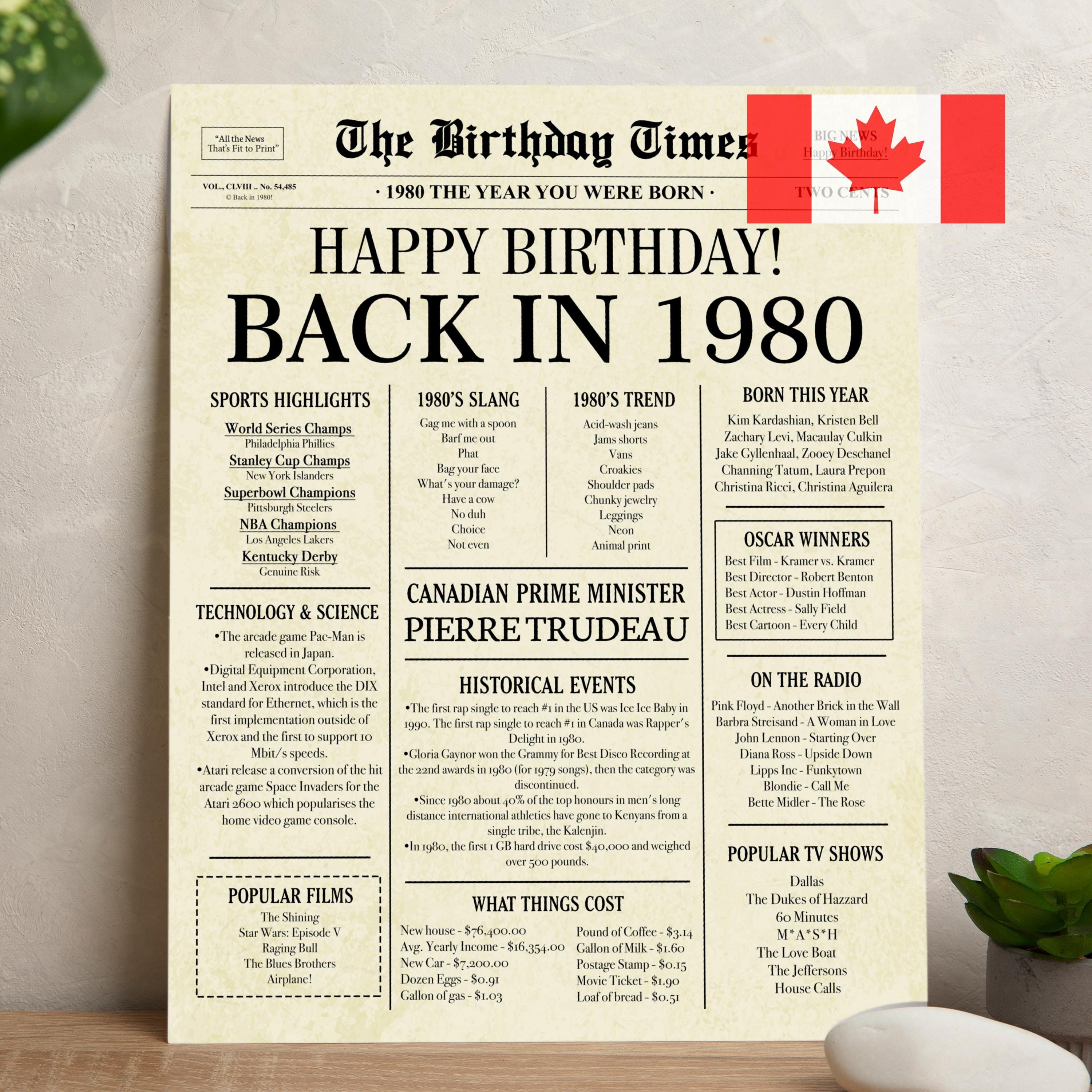 Back in 1980 CANADA | 1980 Birthday Newspaper Sign Canadian | 1980 Birthday Poster | 1980 Birthday Gift | Canadian Newspaper 1980