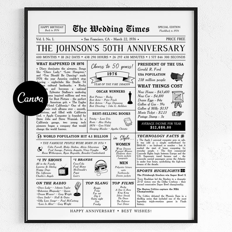 Celebrate 50 years of love with this editable 50th wedding anniversary newspaper template – a beautiful keepsake designed to honor a couple married since 1976. Perfect as a printable poster or digital gift for parents, grandparents, or any beloved couple.