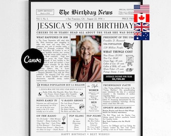90th Birthday Editable Newspaper Canva Template 1936 Birthday Times Infographic Printable Gift 90 Year Old Present Party Poster Decoration