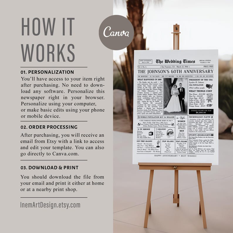 May include: A digital template for a 60th anniversary newspaper poster titled The Wedding Times, featuring a black and white photograph of a couple, historical facts from 1966, and instructions for personalization, order processing, and printing.