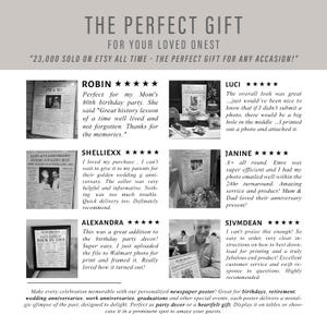 50th Birthday Newspaper Poster: 1975 Vintage Canva Template (Digital) image 5