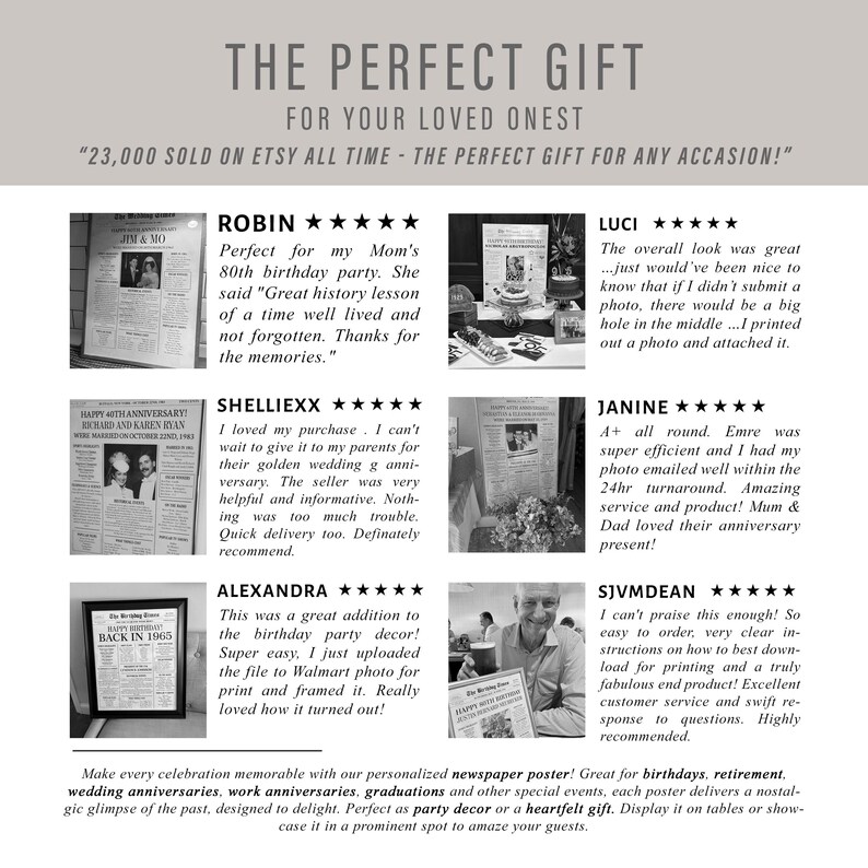 50th Birthday Newspaper Poster: 1975 Vintage Canva Template (Digital) image 5
