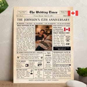 May include: A framed newspaper print marking the Johnson's 15th anniversary. The vintage design includes headlines, articles, and a couple's photo. A Canadian flag is in the top right. The average income for the year is £35,000.