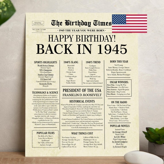 81st Birthday Newspaper Poster: 1945 Printable Decor (Digital Download)