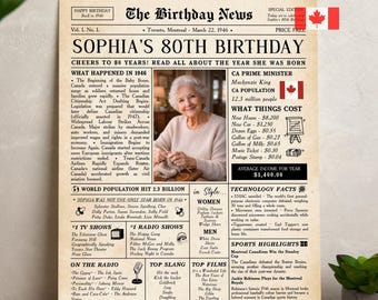 80th Birthday Newspaper Poster, Canada 1946 Facts (Digital Download)