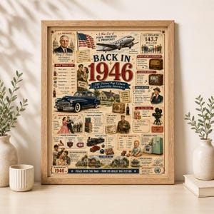 May include: A framed print titled "Back in 1946" with vintage-style graphics. The print features images of a car, airplane, and people, along with text about life, prices, and pop culture from that year. The print is in a wooden frame.