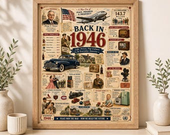 Poster con curiosità del 1946, decorazione per la festa dell'80° compleanno, capsula del tempo vintage (download digitale)