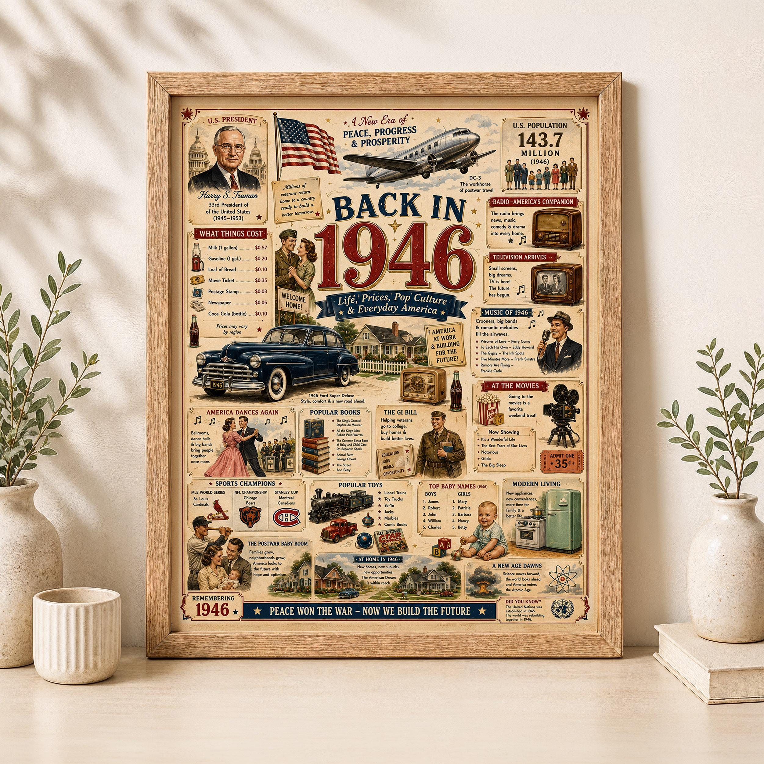 1940s Road Sign - Etsy