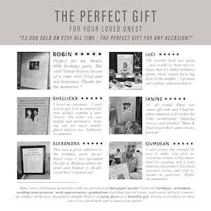 May include: A promotional graphic featuring six customer reviews for a personalized newspaper poster. The text includes THE PERFECT GIFT FOR YOUR LOVED ONEST, 23,000 SOLD ON ETSY, and various testimonials from users like Robin, Luci, Shelliexx, Janine, Alexandra, and Sjvmdean.