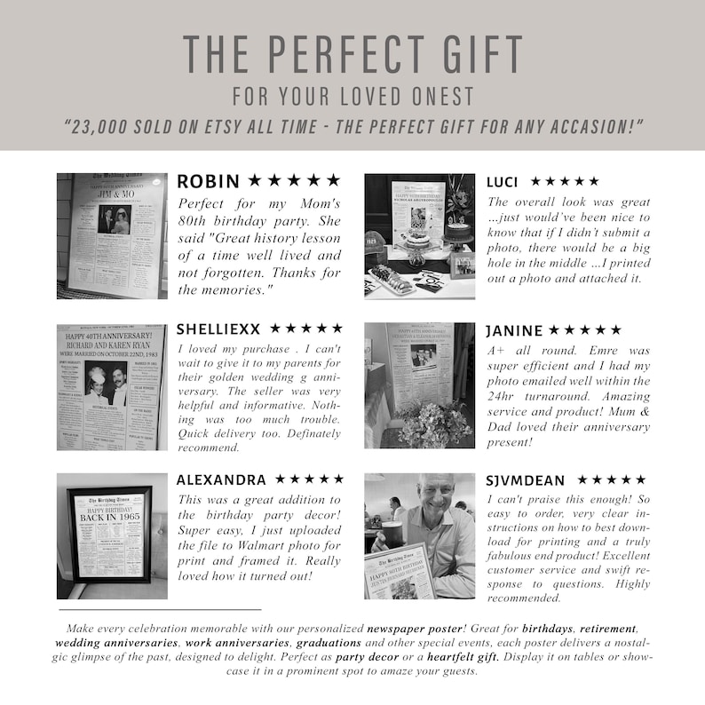 May include: A promotional graphic featuring six customer reviews for a personalized newspaper poster. The text includes THE PERFECT GIFT FOR YOUR LOVED ONEST, 23,000 SOLD ON ETSY, and various testimonials from users like Robin, Luci, Shelliexx, Janine, Alexandra, and Sjvmdean.