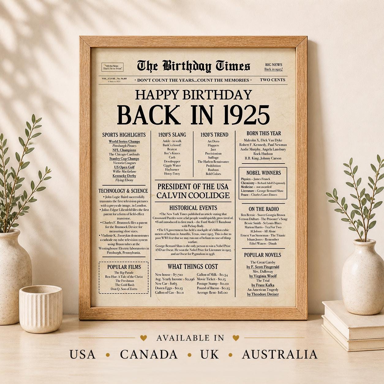 1925 Birthday Newspaper Poster, Back in 1925 Sign, Instant Download ...