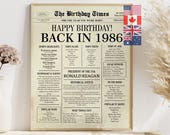 1986 Birthday Newspaper Poster: The Year You Were Born in 1986 40th birthday gift