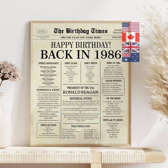 1986 Birthday Newspaper Poster: The Year You Were Born in 1986 40th birthday gift