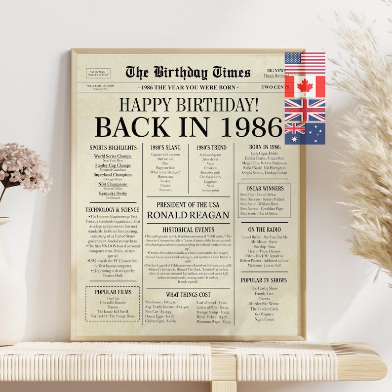 The Digital download of a 40th birthday newspaper-style poster. if features custom details like that news highlights, cost of living, pop culture, and sports winners from 1986 for USA, Australia, Canada or United Kingdom.