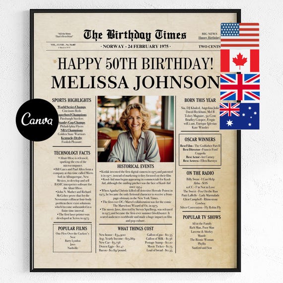 50th Birthday Newspaper Poster: 1975 Vintage Canva Template (Digital)