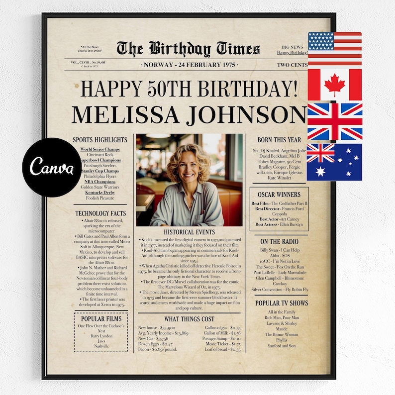 50th Birthday Newspaper Poster: 1975 Vintage Canva Template (Digital) image 1