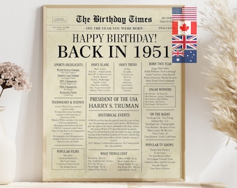 Affiche anniversaire 1951 : cadeau pour 75e anniversaire (téléchargement numérique)
