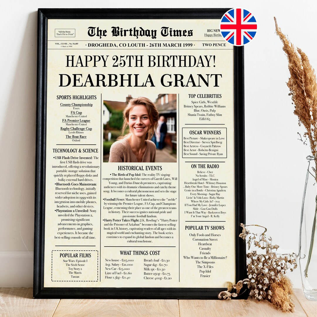 25th-birthday-gift-for-her-or-him-25th-birthday-newspaper-poster-25th