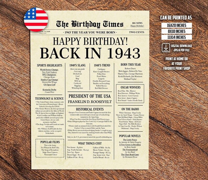 1943 Poster 80th Birthday Newspaper Sign 1943 Birthday - Etsy