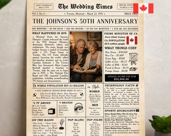 50th Wedding Anniversary Newspaper Poster, Canada 1976 Facts (Digital Download)