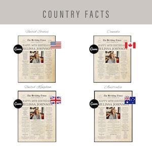 50th Birthday Newspaper Poster: 1975 Vintage Canva Template (Digital) image 2