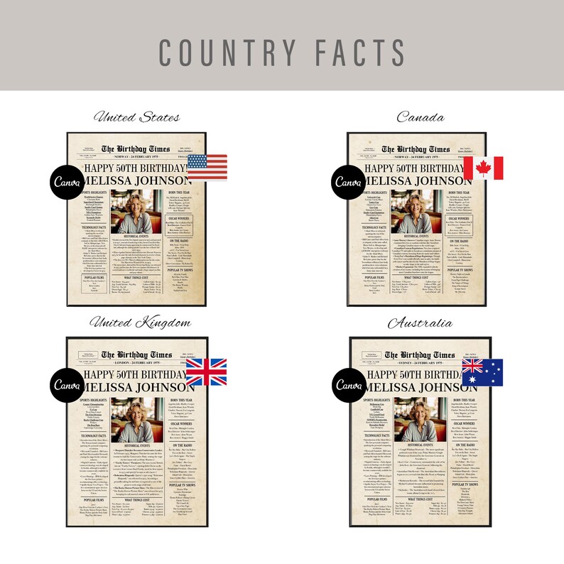 50th Birthday Newspaper Poster: 1975 Vintage Canva Template (Digital) image 2