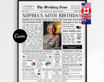 60th Birthday Editable Newspaper Canva Template 1966 Birthday Times Infographic Printable Gift 60 Year Old Present Party Poster Decoration