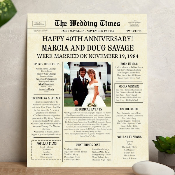 40th anniversary POSTER, 40th anniversary gift for parents, 40th wedding anniversary gift, 40th anniversary decorations, Digital File