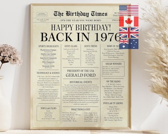1976 Birthday Newspaper Poster: The Year You Were Born in 1976 50th birthday gift