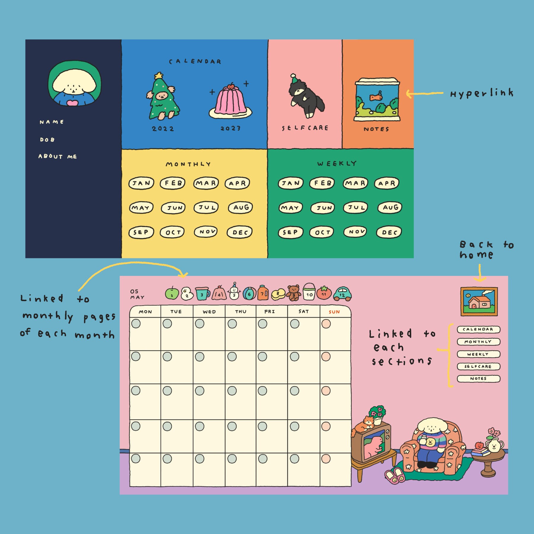 Uri Calendar 2023 Digital Planner Cute Planner Undated Digital Planner | Etsy Australia