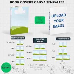 Può includere: Immagine che mostra modelli di copertine di libri con il testo "BOOK COVERS CANVA TEMPALTES". L'immagine include mockup di libri e guide alle taglie per libri di narrativa, per bambini e di saggistica. Le dimensioni sono elencate in pollici, come 4,25"x6,9".