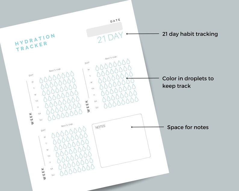 Hydration Water Tracker / DIGITAL DOWNLOAD / 21 Day Habit Tracker - Etsy